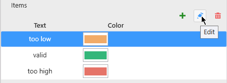 Chart Yaxis StripLine list manage Chart Yaxis StripLine list manage