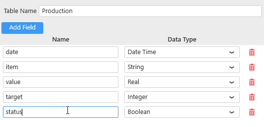Connection Runtime fields Connection Runtime fields