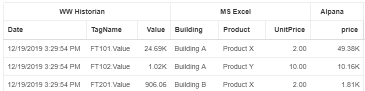 Grid Nested example1 runtime Grid Nested example1 runtime