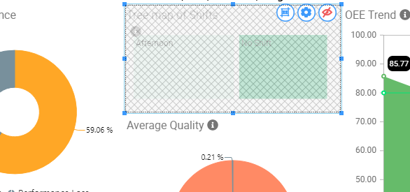 layout show hidden result layout show hidden result