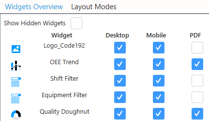layout widget overview hidden layout widget overview hidden