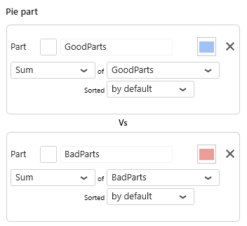 PropChart example 1 configuration PropChart example 1 configuration