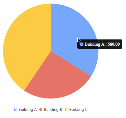 PropChart example 4 runtime 1 PropChart example 4 runtime 1