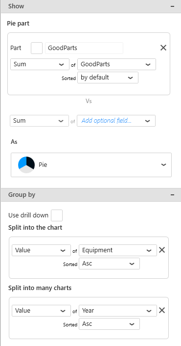 PropChart example configuration PropChart example configuration