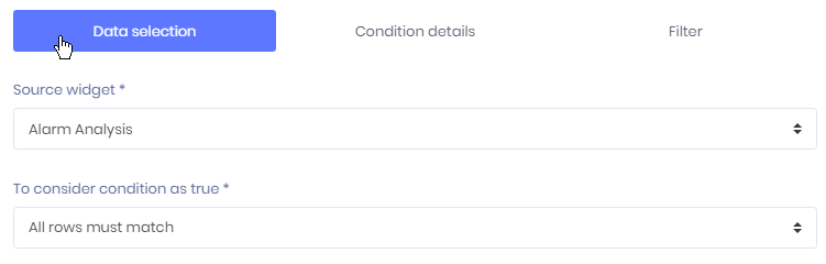 Schedule Trigger alert Condition Selection Schedule Trigger alert Condition Selection