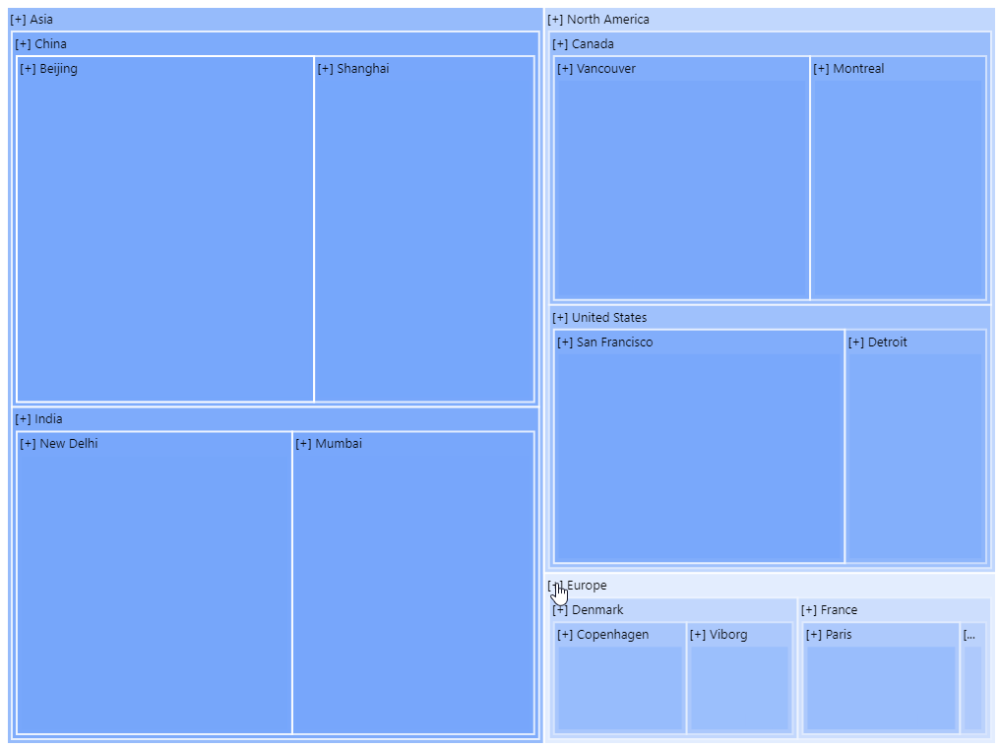 TreeMap DrillDown example 1 TreeMap DrillDown example 1