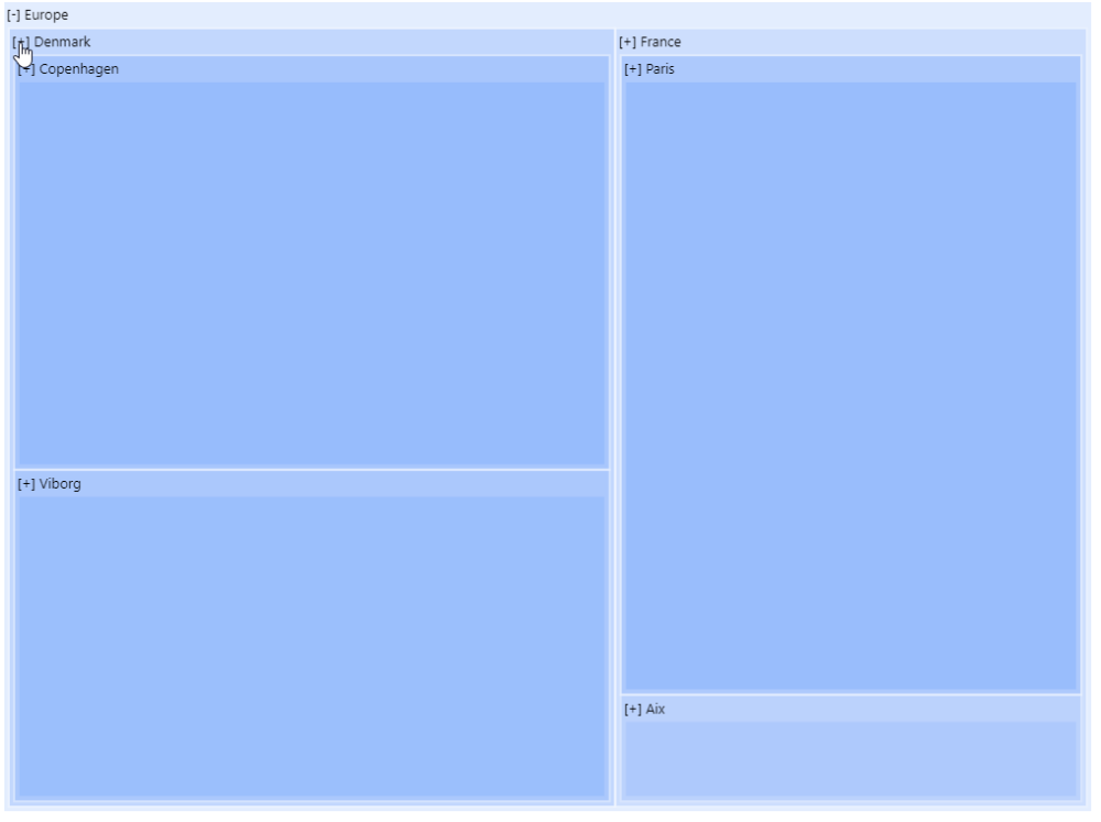 TreeMap DrillDown example 2 TreeMap DrillDown example 2