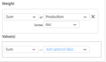 TreeMap example configuration 1 field TreeMap example configuration 1 field