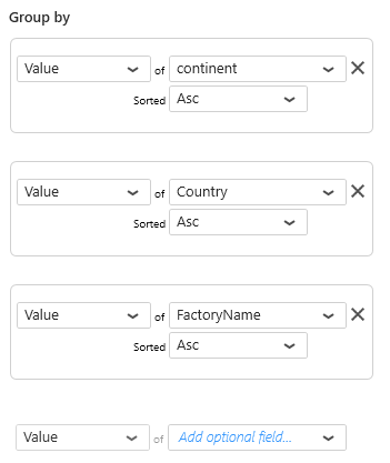 TreeMap example configuration multiple group TreeMap example configuration multiple group