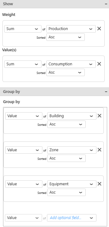 TreeMap example configuration TreeMap example configuration