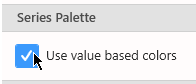 ValueBasedColors use ValueBasedColors use