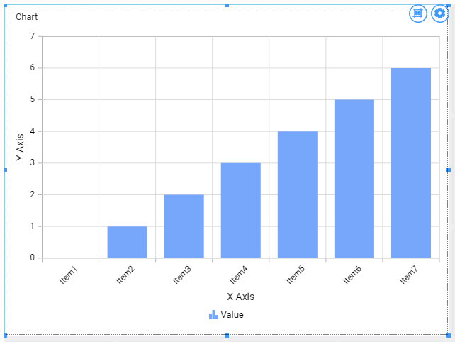 Widgets sample values Widgets sample values