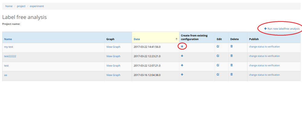 free free run analysis