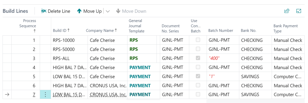 Screenshot of a complete Process Template with multiple build lines added.