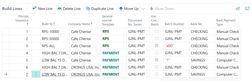 A complete Process Template. Screenshot of a complete Process Template with multiple build lines added.