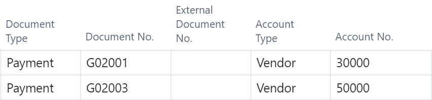 Screenshot of a batch with a payment deleted from it.