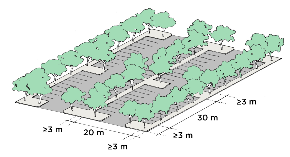 Figure 4-2 Maximum Surface Parking Before Separation.