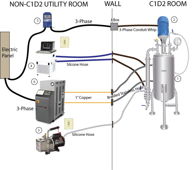 DR10 SETUP ILLUSTRATION - DR10 User Manual - 1