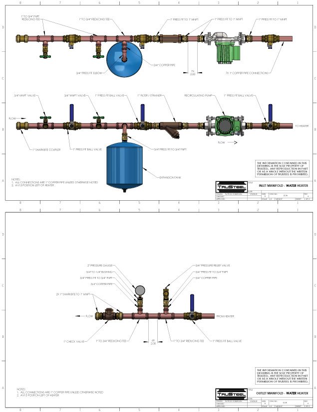 HEATER MANIFOLD DIAGRAM AutoVap30 PreInstallation Requirements 1