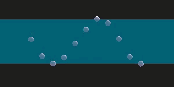 Highlighting Wave Amplitude property. Value set at 1 Highlighting Wave Amplitude property. Value set at 1