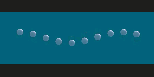 Highlighting wave orientation property. Value of 180 Highlighting wave orientation property. Value of 180