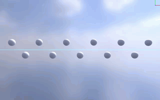 Highlighting Wave Cycle Length properties. Value set at 2.0 Highlighting Wave Cycle Length properties. Value set at 2.0