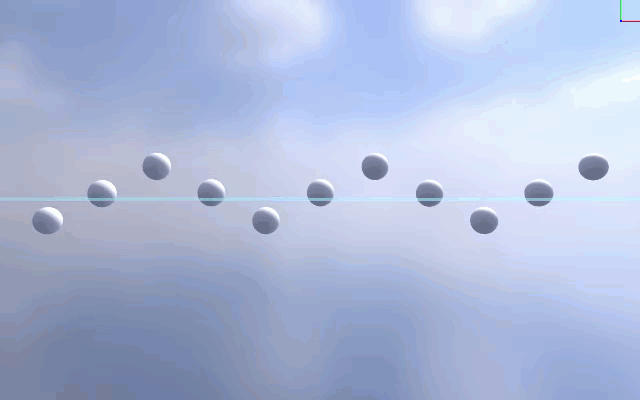 Highlighting Wave Cycle Length properties. Value set at 4.0 Highlighting Wave Cycle Length properties. Value set at 4.0