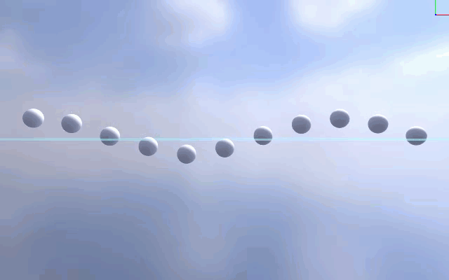 Highlighting Wave Cycle Length properties. Value set at 8.0 Highlighting Wave Cycle Length properties. Value set at 8.0