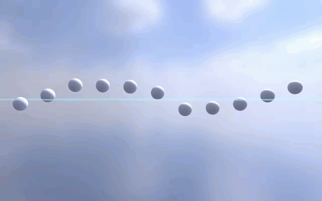 Highlighting Wave Cycle Time properties. Value set at 1.0 Highlighting Wave Cycle Time properties. Value set at 1.0
