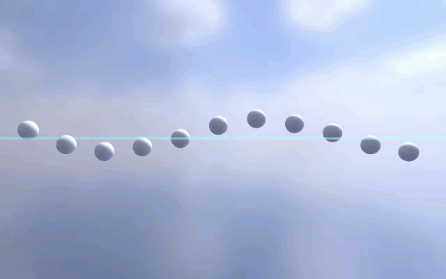 Highlighting Wave Cycle Time properties. Value set at 3.0 Highlighting Wave Cycle Time properties. Value set at 3.0