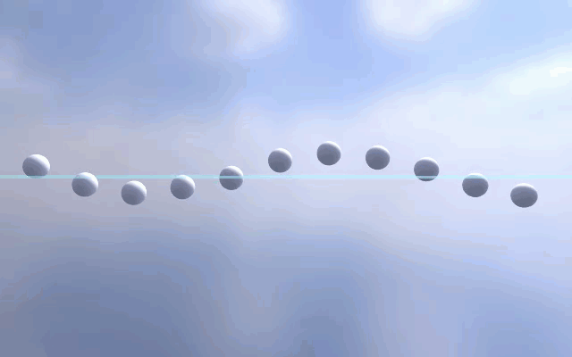 Highlighting Wave Cycle Time properties. Value set at 4.0 Highlighting Wave Cycle Time properties. Value set at 4.0