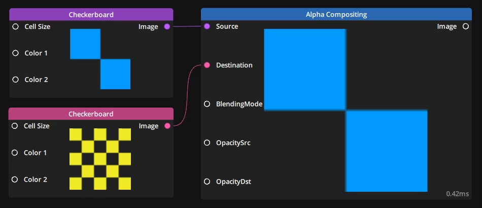 Alpha Compositing - Modulo Kinetic user manual - V5