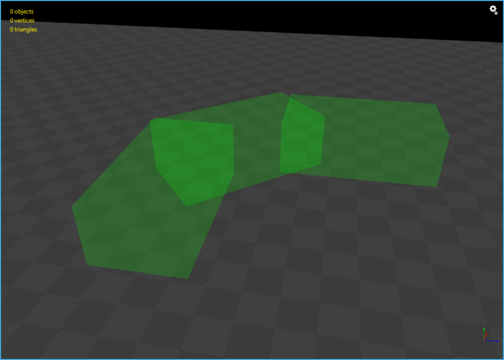 3 areas in the same group id