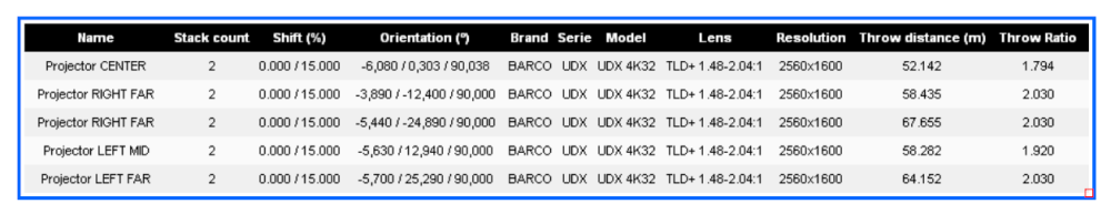 Projector Sheet component in the Book Designer panel Projector Sheet component in the Book Designer panel
