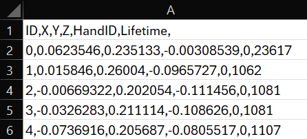 Example of formatting CSV data for an array Example of formatting CSV data for an array
