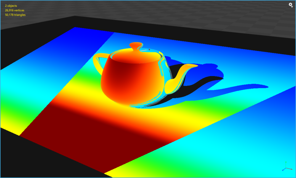 pixel density mode