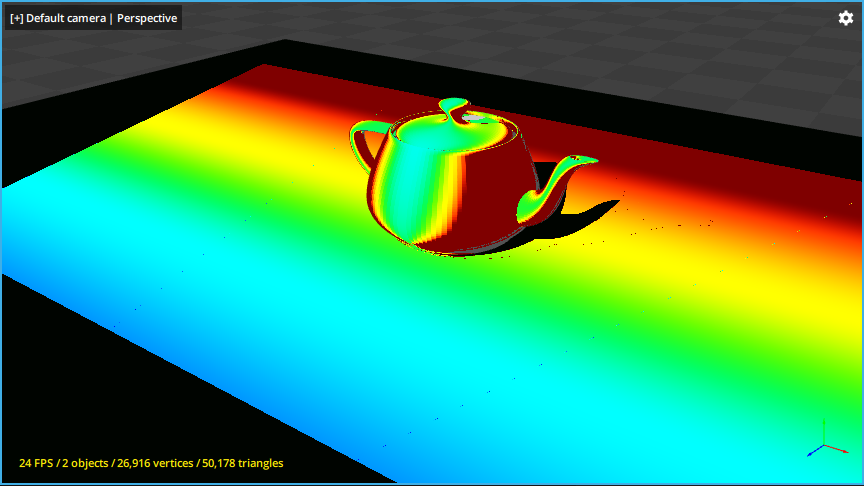 Horizontal pixel size mode