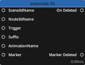 Preview of the 3D > Instantiate 3D node