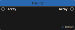 Preview of the Array > Trailing node Preview of the Array > Trailing node