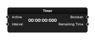 Tnode Editor Timer Timer - Modulo Kinetic user manual - V7