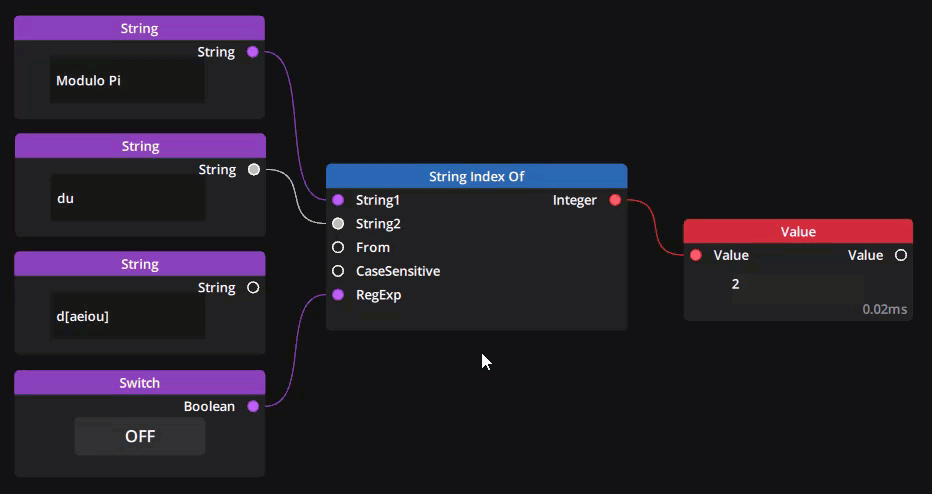 Example of Index Of node returning first occurrence of a string Example of Index Of node returning first occurrence of a string