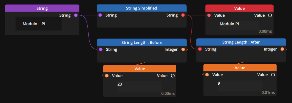 Example of String Simplified node removing excess whitespaces from a given string Example of String Simplified node removing excess whitespaces from a given string
