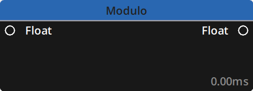 Modulo - Modulo Kinetic user manual - V5