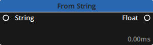 Preview of the String > From String node Preview of the String > From String node