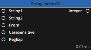 Preview of the String > Index Of node Preview of the String > Index Of node