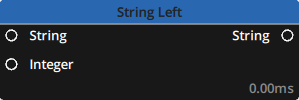 Preview of the String > Left node Preview of the String > Left node