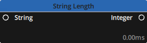 Preview of the String > Length node Preview of the String > Length node