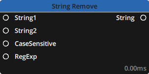 Preview of the String > Remove At node Preview of the String > Remove At node