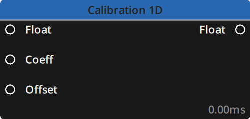 Calibration 1D - Modulo Kinetic user manual - V5