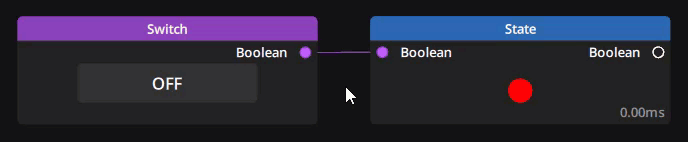 A Trigger Event sent by a Switch node A Trigger Event sent by a Switch node